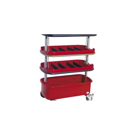 Carro utilitario extra pesado 5 gavetas 30″ Urrea